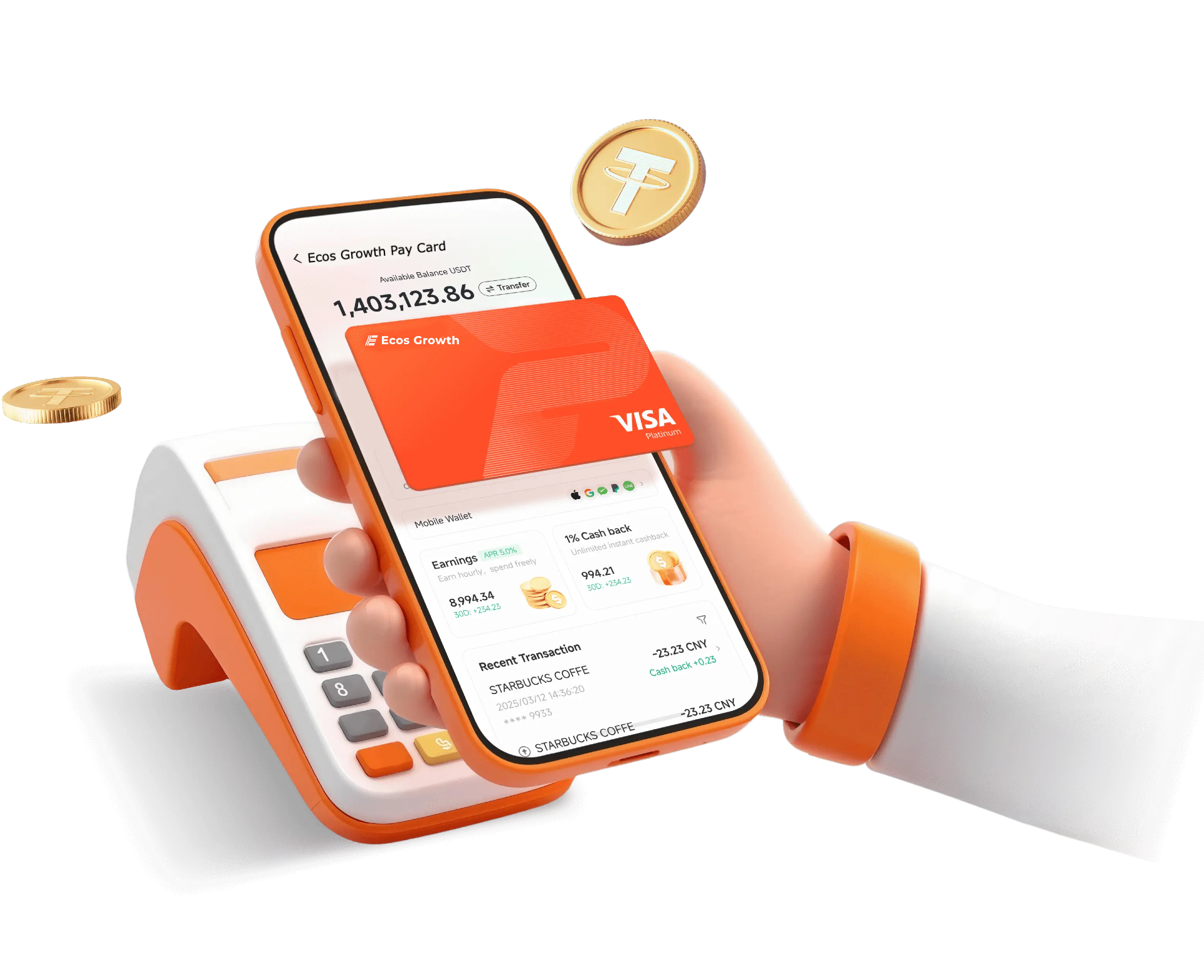 Funds Investment  card